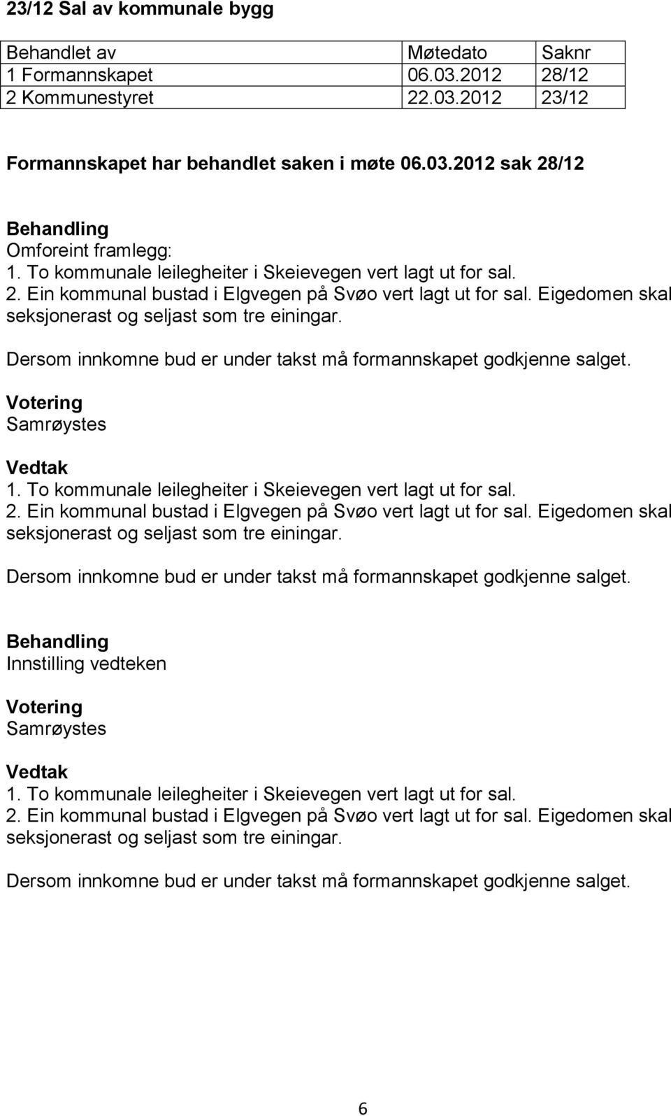 Dersom innkomne bud er under takst må formannskapet godkjenne salget. 1.  Dersom innkomne bud er under takst må formannskapet godkjenne salget. 1.  Dersom innkomne bud er under takst må formannskapet godkjenne salget. 6