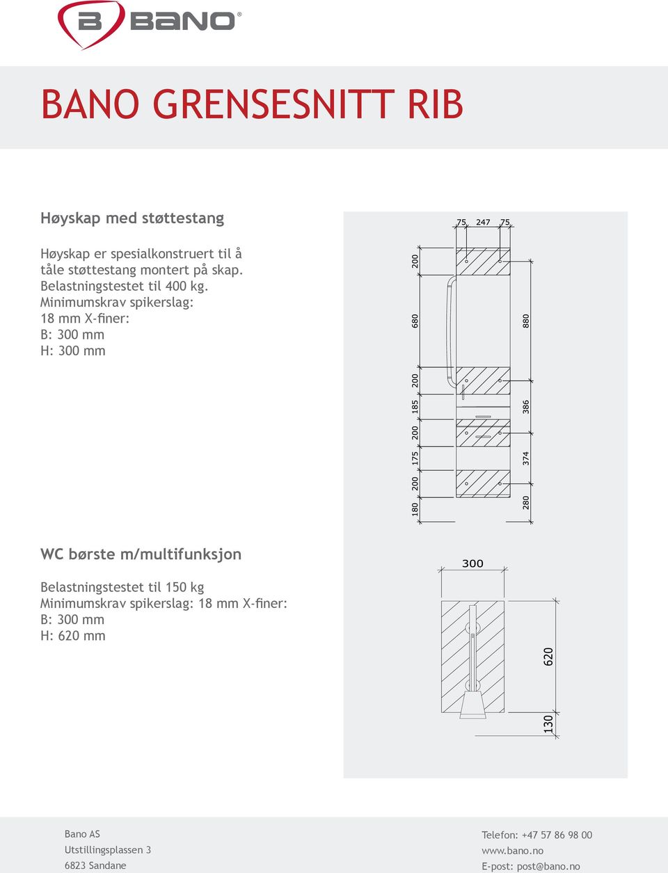 Belastningstestet til 400 kg.