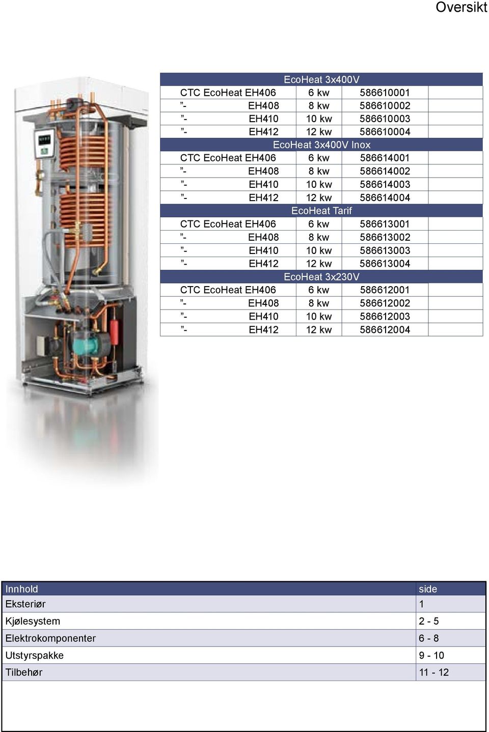 kw 586600 - EH08 8 kw 586600 - EH0 0 kw 586600 - EH kw 586600 EcoHeat x0v CTC EcoHeat EH06 6 kw 586600 - EH08 8 kw