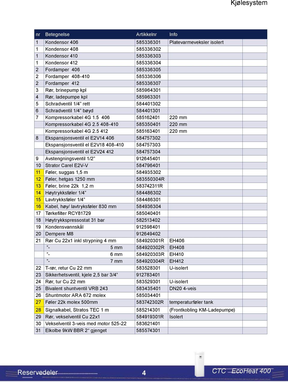 5 58560 0 mm 8 Ekspansjonsventil el EV 06 587570 Ekspansjonsventil el EV8 08-0 587570 Ekspansjonsventil el EV 587570 9 Avstengningsventil / 9650 0 Strator Carel EV-V 587960 Føler, suggas,5 m 58950