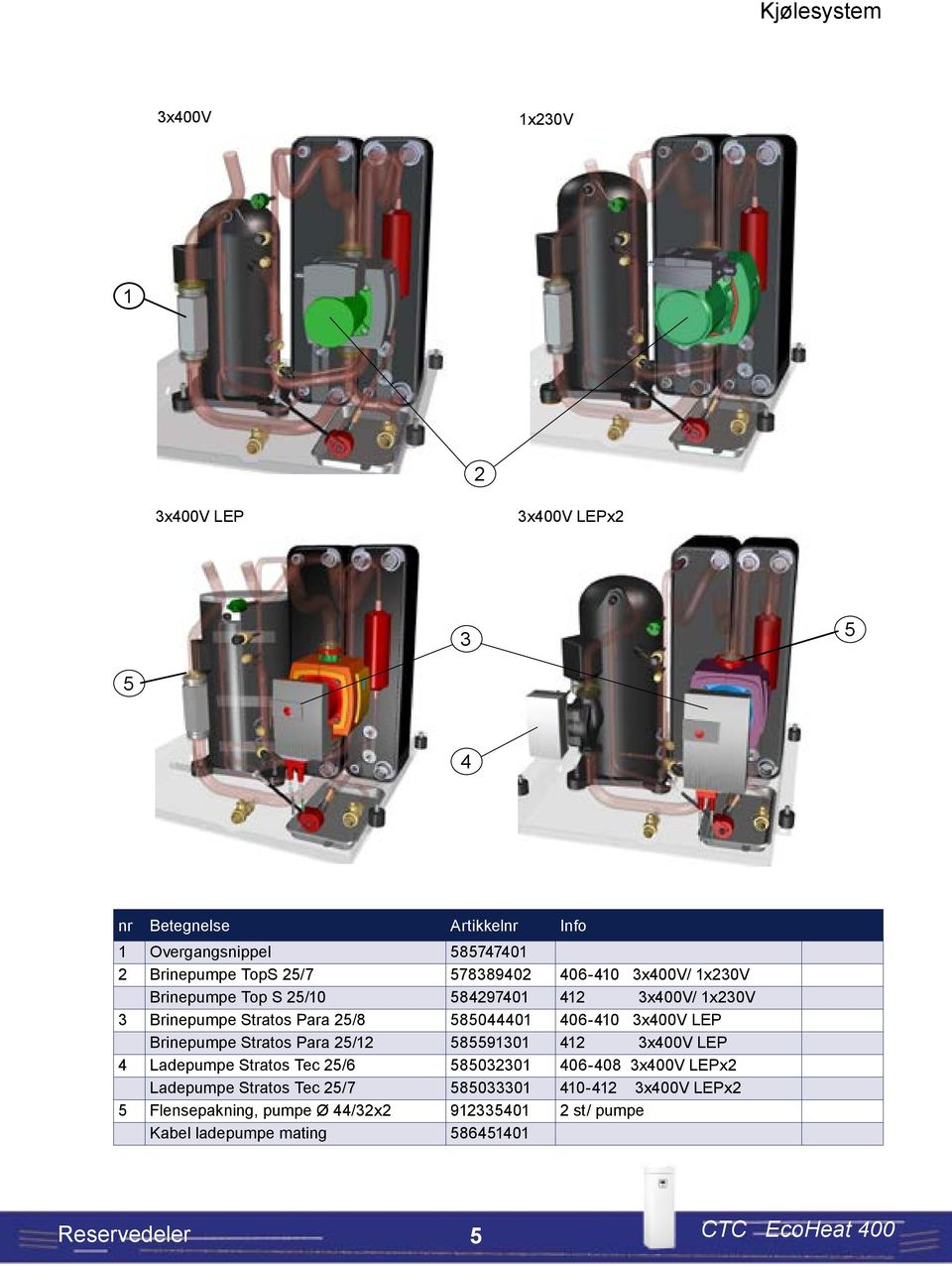 x00v LEP Brinepumpe Stratos Para 5/ 585590 x00v LEP Ladepumpe Stratos Tec 5/6 58500 06-08 x00v LEPx