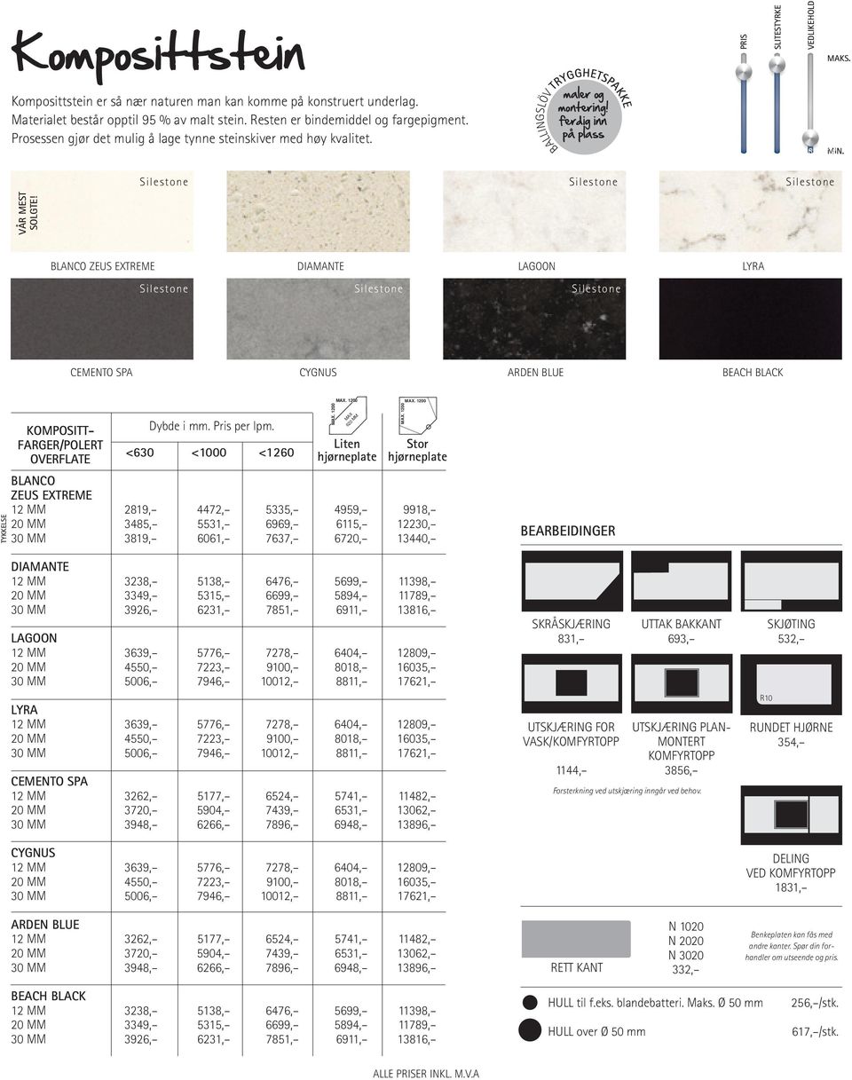 Silestone Silestone Silestone VÅR MEST SOLGTE!