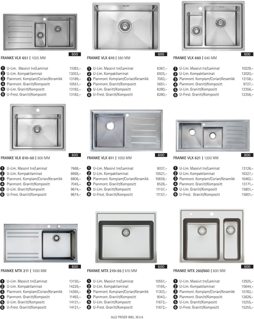 Granitt/Kompositt 880, Ufrest. Granitt/Kompositt 880, ULim. Massivt tre/laminat 09, ULim. Kompaktlaminat 00, Planmont. Komplam/corian/Keramikk 8, Planmont. Granitt/Kompositt 977, ULim.