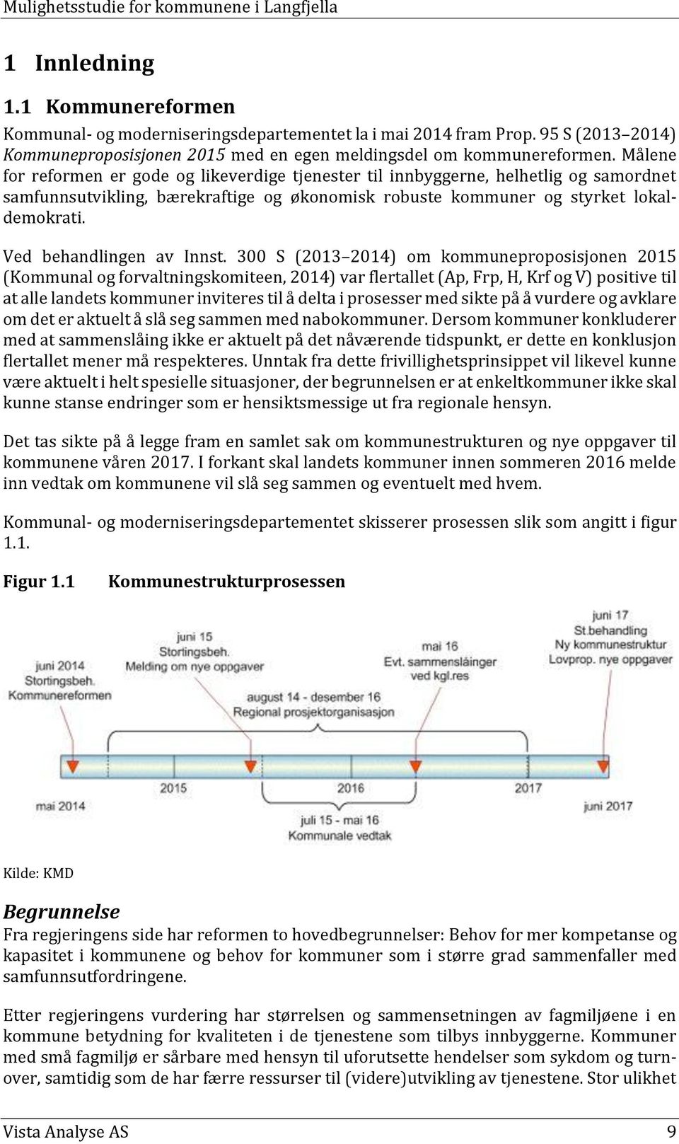 Ved behandlingen av Innst.