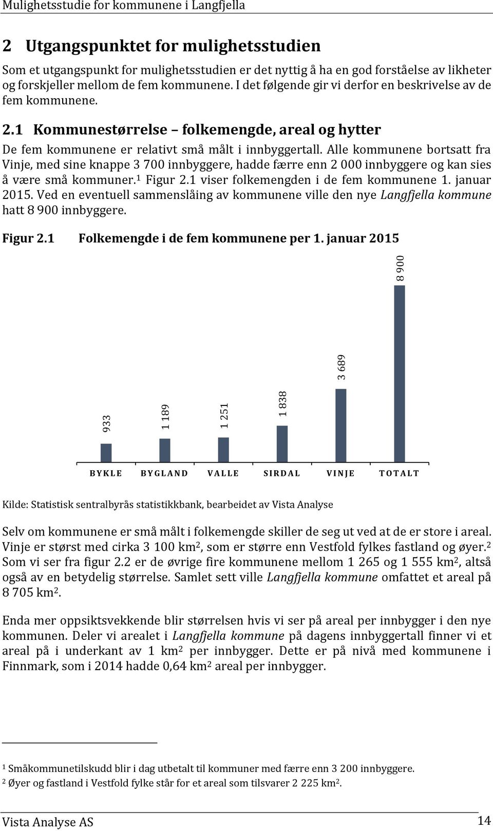 1 Kommunestørrelse folkemengde, areal og hytter De fem kommunene er relativt små målt i innbyggertall.