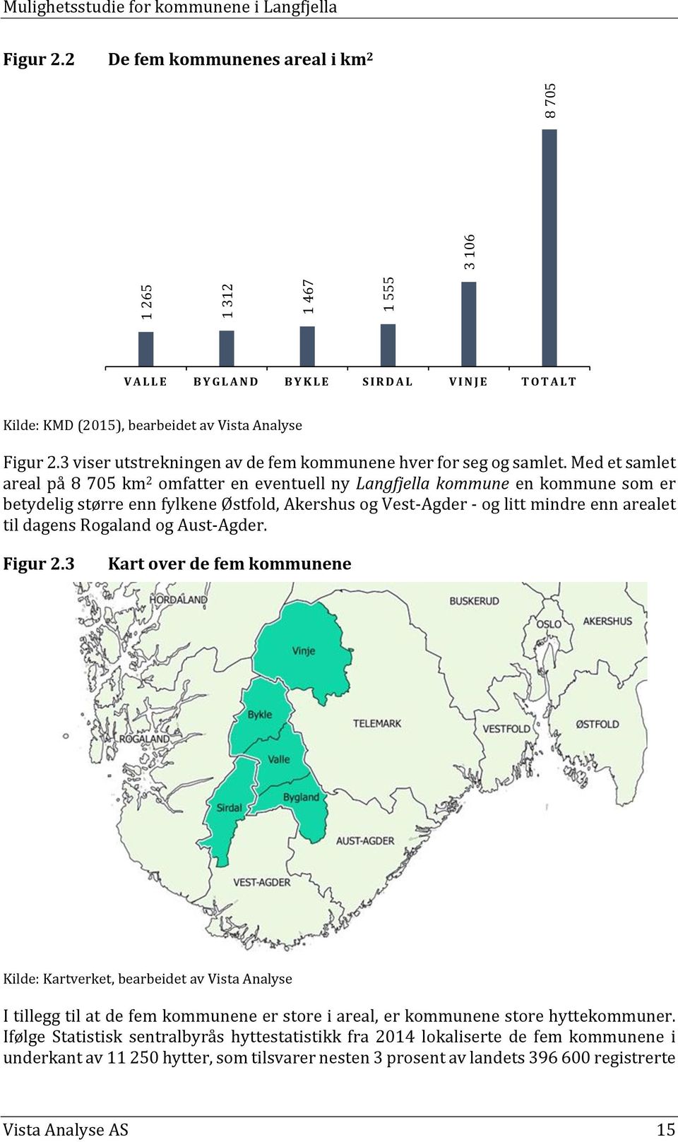 3 viser utstrekningen av de fem kommunene hver for seg og samlet.