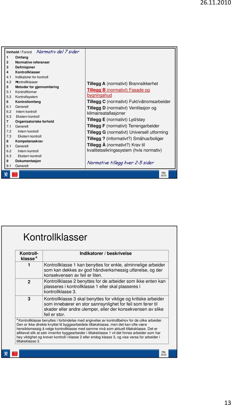 3 Ekstern kontroll 8 Kompetansekrav 8.1 Generelt 6.2 Intern kontroll 6.3 Ekstern kontroll 9 Dokumentasjon 9.