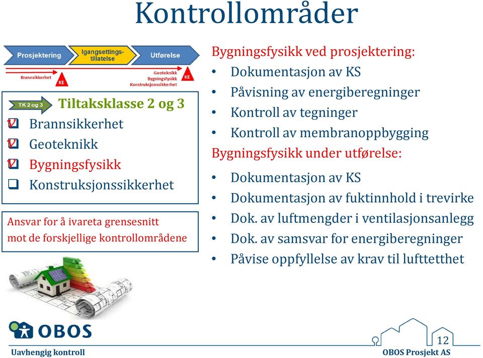 energiberegninger Kontroll av tegninger Kontroll av membranoppbygging Bygningsfysikk under utførelse: Dokumentasjon av KS