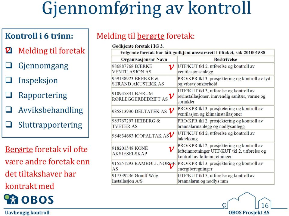 Rapportering Avviksbehandling Sluttrapportering Berørte