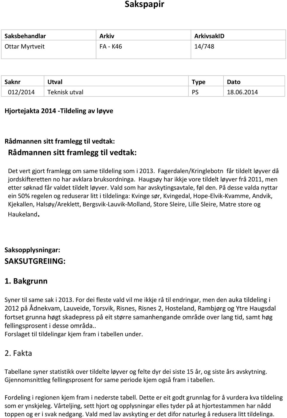 Fagerdalen/Kringlebotn får tildelt løyver då jordskifteretten no har avklara bruksordninga. Haugsøy har ikkje vore tildelt løyver frå 2011, men etter søknad får valdet tildelt løyver.