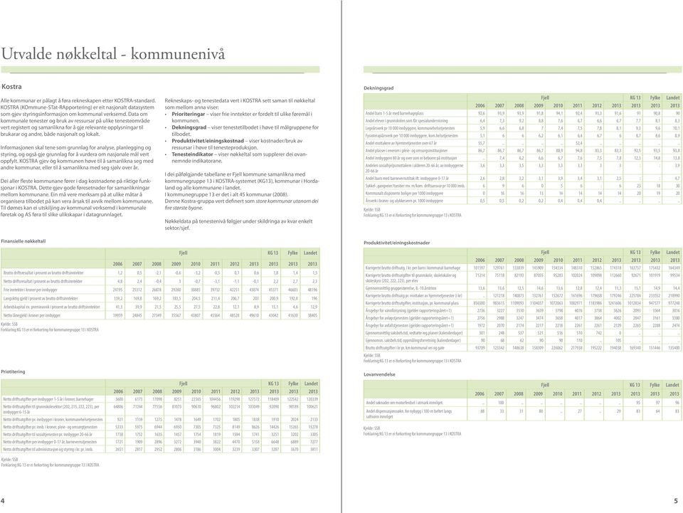 Data om kommunale tenester og bruk av ressursar på ulike tenesteområde vert registert og samanlikna for å gje relevante opplysningar til brukarar og andre, både nasjonalt og lokalt.