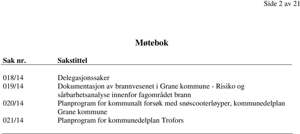 Grane kommune - Risiko og sårbarhetsanalyse innenfor fagområdet brann 020/14