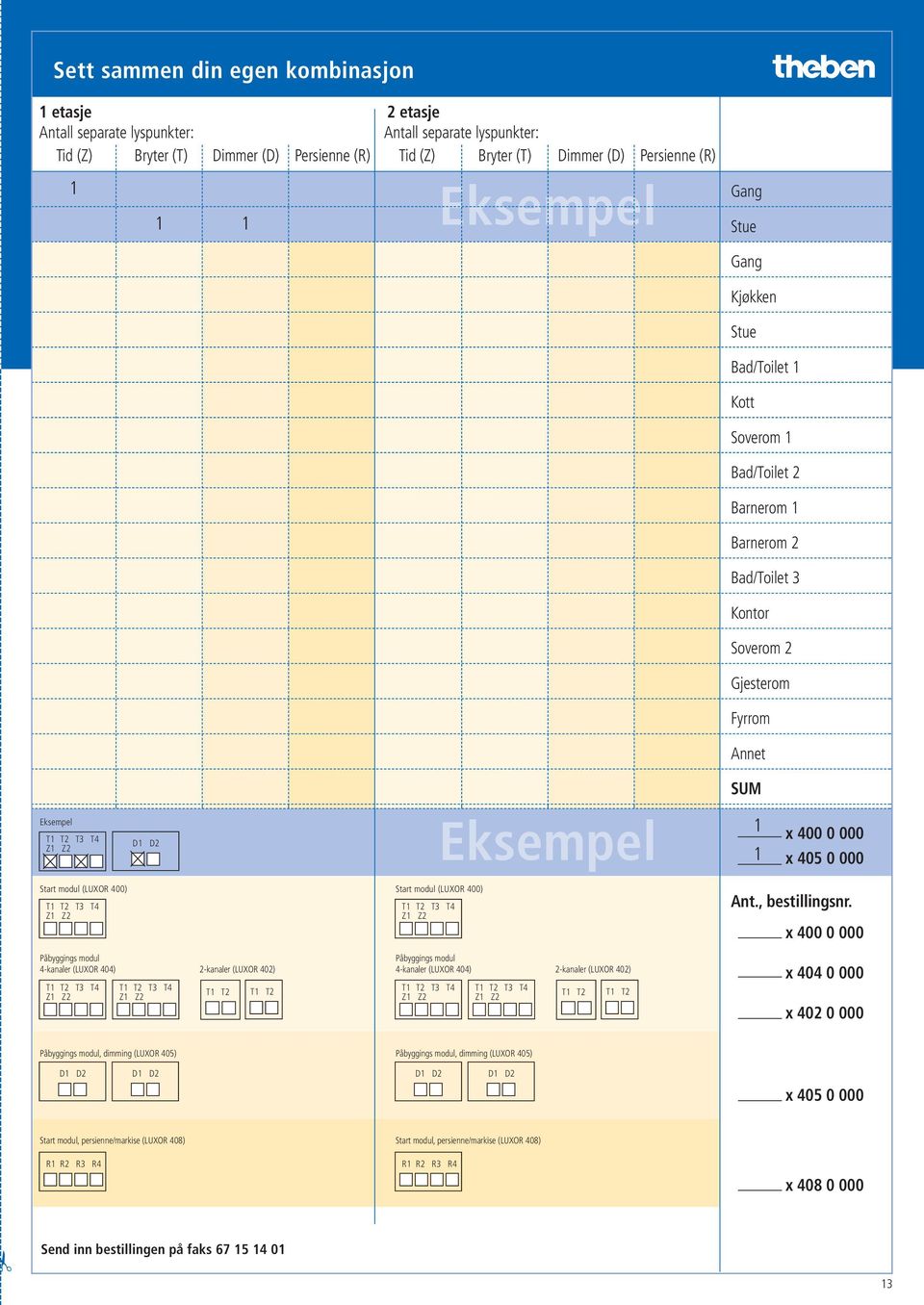 400) 1 2 4 Z1 Z2 1 2 4 Z1 Z2 Eksempel Påbyggings modul 4-kanaler (LUXOR 404) 2-kanaler (LUXOR 402) 1 2 4 Z1 Z2 1 2 1 2 Kjøkken tue Bad/oilet 1 Kott overom 1 Bad/oilet 2 Barnerom 1 Barnerom 2