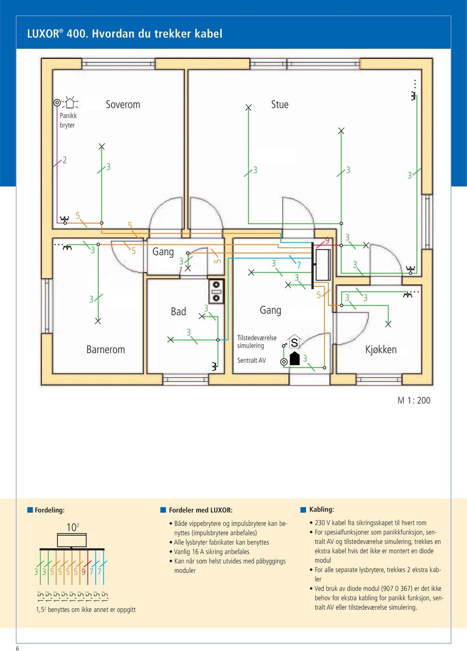 1, 2 benyttes om ikke annet er oppgitt Fordeler med LUXOR: Både vippebrytere og impulsbrytere kan benyttes (impulsbrytere anbefales) Alle lysbryter fabrikater kan benyttes Vanlig 16 A sikring