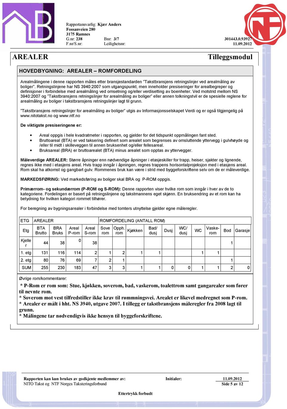 Ved motstrid mellom NS 3940:2007 og Takstbransjens retningslinjer for arealmåling av boliger eller annen tolkningstvil er de spesielle reglene for arealmåling av boliger i takstbransjens