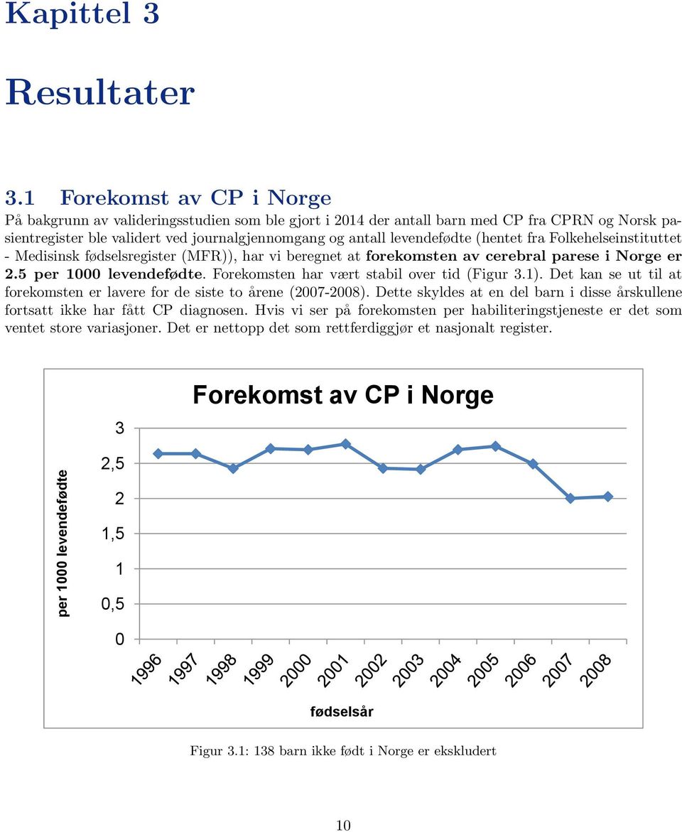 (hentet fra Folkehelseinstituttet - Medisinsk fødselsregister (MFR)), har vi beregnet at forekomsten av cerebral parese i Norge er 2.5 per 1000 levendefødte.