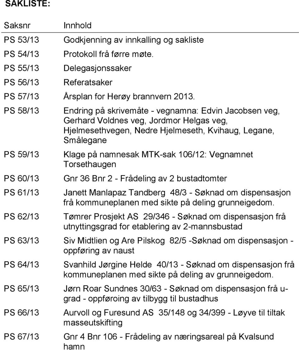 Smålegane Klage på namnesak MTK-sak 106/12: Vegnamnet Torsethaugen Gnr 36 Bnr 2 - Frådeling av 2 bustadtomter Janett Manlapaz Tandberg 48/3 - Søknad om dispensasjon frå kommuneplanen med sikte på