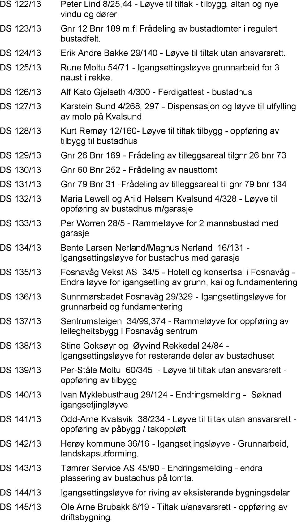 DS 126/13 DS 127/13 DS 128/13 Alf Kato Gjelseth 4/300 - Ferdigattest - bustadhus Karstein Sund 4/268, 297 - Dispensasjon og løyve til utfylling av molo på Kvalsund Kurt Remøy 12/160- Løyve til tiltak