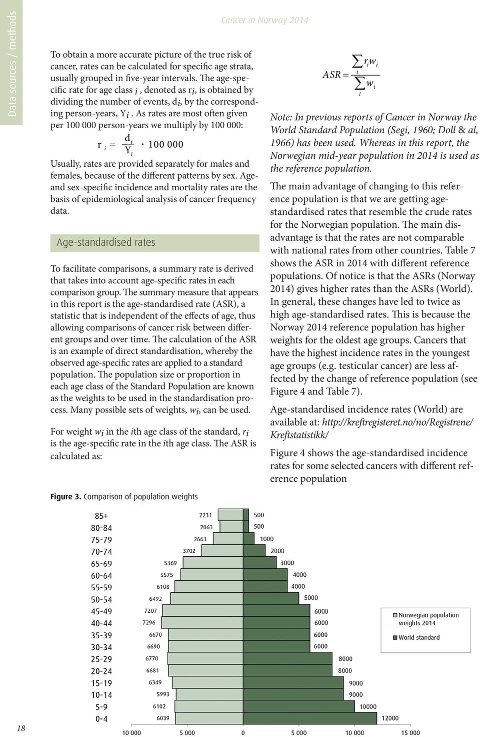 As rates are most often given per personyears we multiply by : r d i i =. Y i Usually, rates are provided separately for males and females, because of the different patterns by sex.