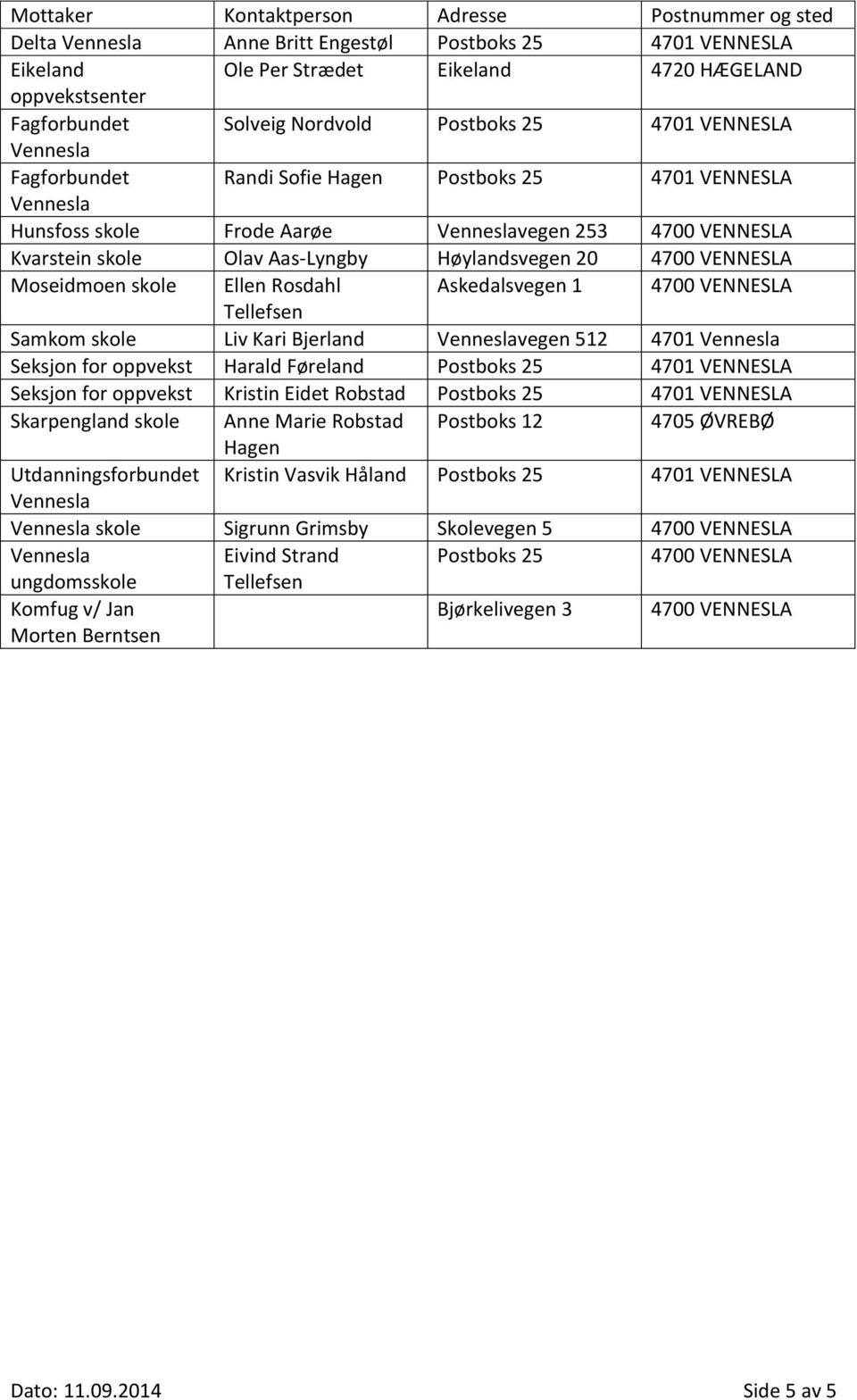 Aas-Lyngby Høylandsvegen 20 4700 VENNESLA Moseidmoen skole Ellen Rosdahl Askedalsvegen 1 4700 VENNESLA Tellefsen Samkom skole Liv Kari Bjerland Venneslavegen 512 4701 Vennesla Seksjon for oppvekst