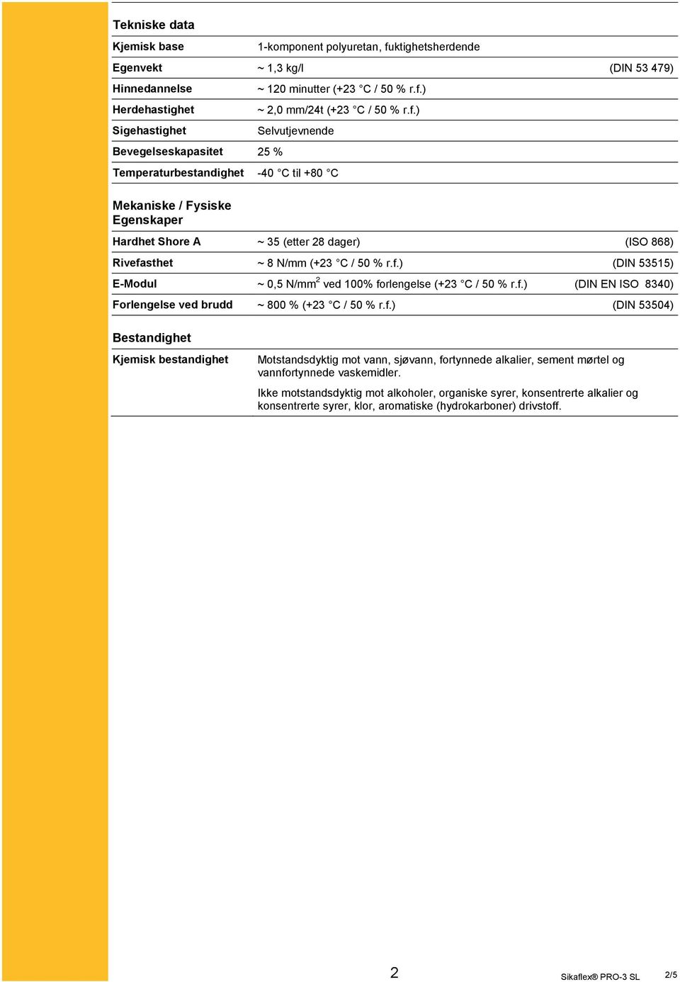 f.) (DIN 53515) E-Modul ~ 0,5 N/mm 2 ved 100% forlengelse (+23 C / 50 % r.f.) (DIN EN ISO 8340) Forlengelse ved brudd ~ 800 % (+23 C / 50 % r.f.) (DIN 53504) Bestandighet Kjemisk bestandighet Motstandsdyktig mot vann, sjøvann, fortynnede alkalier, sement mørtel og vannfortynnede vaskemidler.