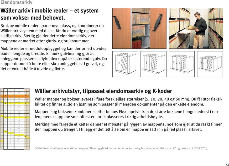 Bruk av mobile reoler sparer mye plass, og kombinerer du Wäller arkivsystem med disse, får du et ryddig og oversiktlig arkiv.