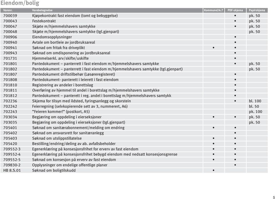 0 700906 Eiendomsopplysninger 700940 Avtale om bortleie av jordbruksareal 700941 Søknad om fritak fra driveplikt 70094 Søknad om omdisponering av jordbruksareal 70171 Hjemmelserkl.