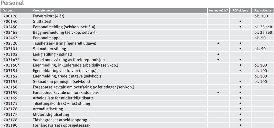 0 7010 Ledig stilling - søknad 70147* Varsel om avvikling av foreldrepermisjon 7010* Egenmedling, inkluderende arbeidsliv (selvkop.) bl. 100 7011 Egenerklæring ved fravær (selvkop.) bl. 100 701 Egenmelding, tredelt utgave (selvkop.