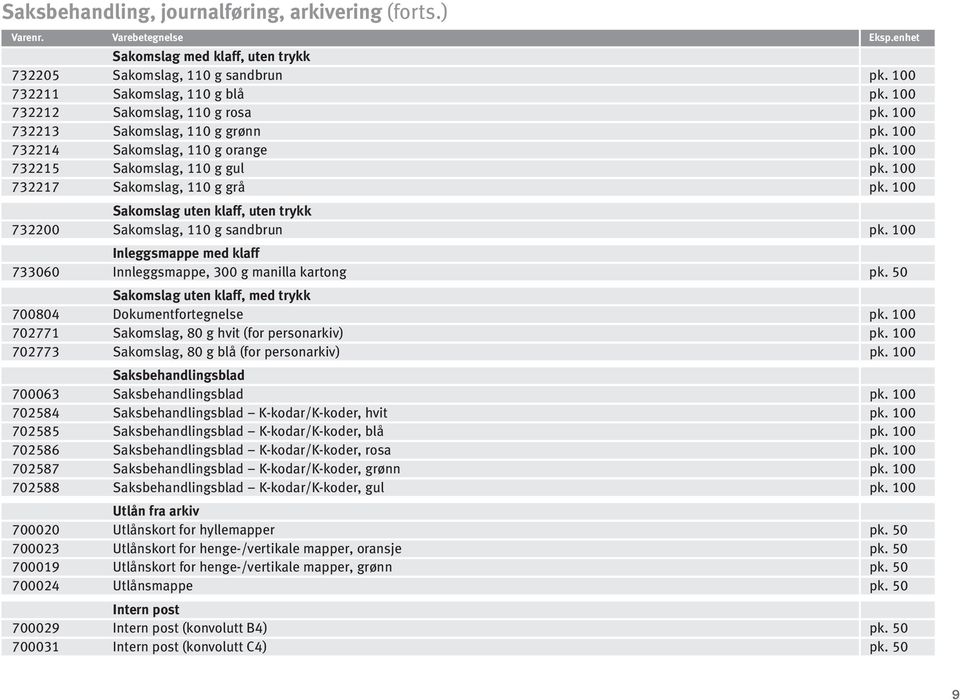 100 Sakomslag uten klaff, uten trykk 700 Sakomslag, 110 g sandbrun pk. 100 Inleggsmappe med klaff 7060 Innleggsmappe, 00 g manilla kartong pk.