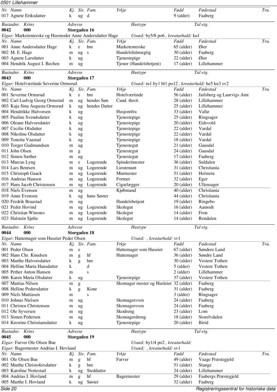 Bechen m ug Tjener (Handelsbetjent) 17 (alder) Lillehammer 0043 000 Storgaden 17 Eigar: Hotelværtinde Severine Ormsrud Utsæd: ru1 by1 bl1 po12, kreaturhald: he5 ku3 sv2 001 Severine Ormsrud k e hm