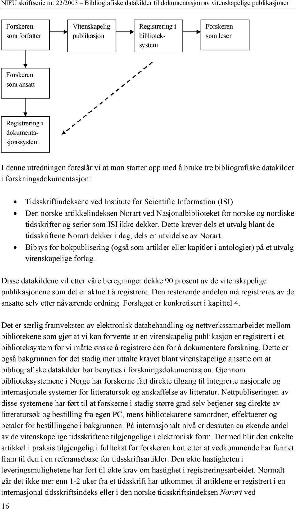 Nasjonalbiblioteket for norske og nordiske tidsskrifter og serier som ISI ikke dekker. Dette krever dels et utvalg blant de tidsskriftene Norart dekker i dag, dels en utvidelse av Norart.