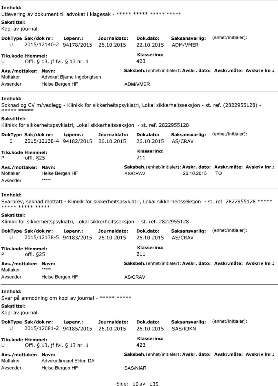 (2822955128) - ***** ***** Klinikk for sikkerheitspsykiatri, Lokal sikkerheitsseksjon - st. ref. 2822955128 2015/12138-4 94182/2015 AS/CRAV Avs./mottaker: Navn: Saksbeh. Avskr. dato: Avskr.