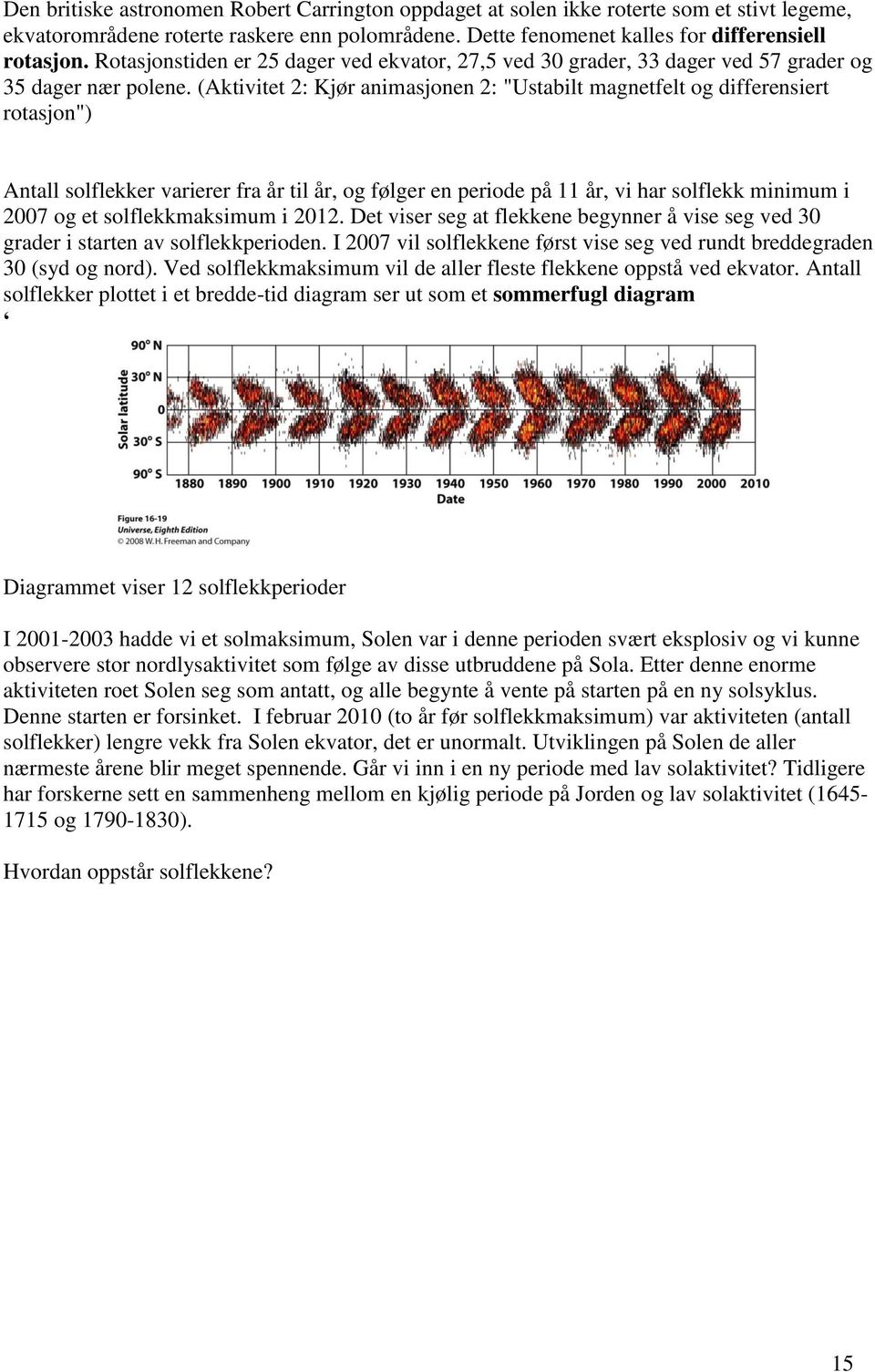 (Aktivitet 2: Kjør animasjonen 2: "Ustabilt magnetfelt og differensiert rotasjon") Antall solflekker varierer fra år til år, og følger en periode på 11 år, vi har solflekk minimum i 2007 og et