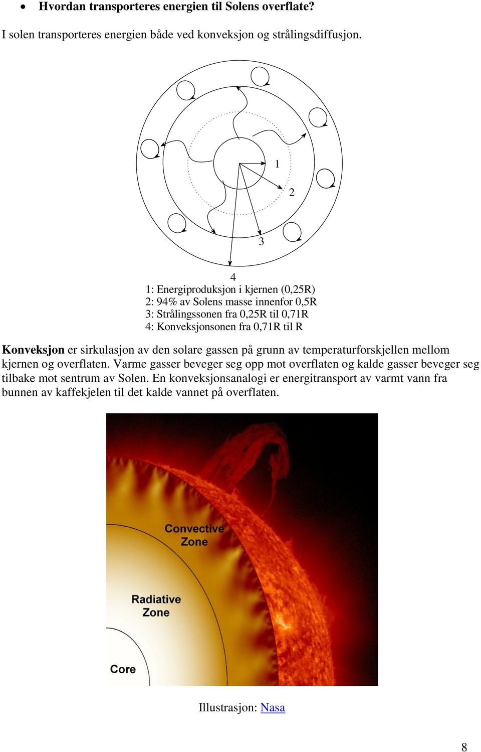 Konveksjon er sirkulasjon av den solare gassen på grunn av temperaturforskjellen mellom kjernen og overflaten.