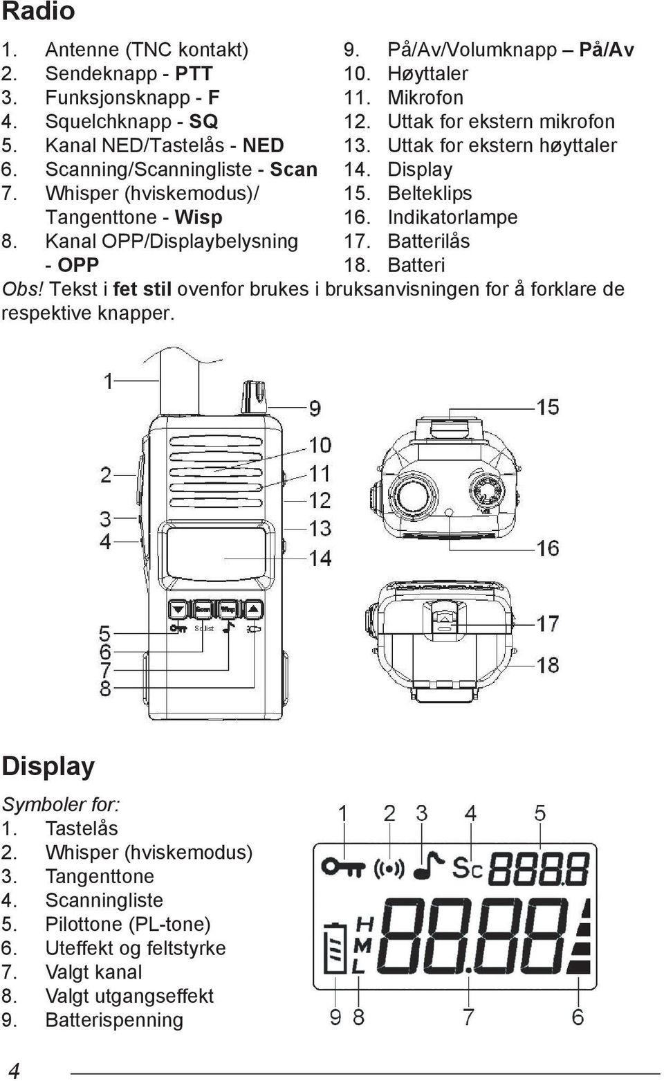 Belteklips Tangenttone - Wisp 16. Indikatorlampe 8. Kanal OPP/Displaybelysning 17. Batterilås. - OPP 18. Batteri Obs!