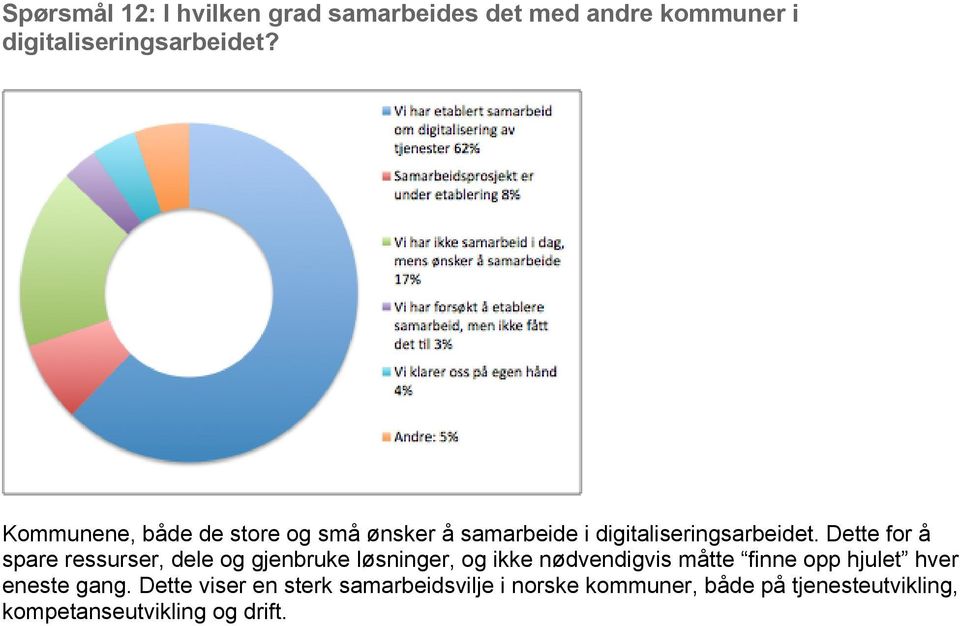 Dette for å spare ressurser, dele og gjenbruke løsninger, og ikke nødvendigvis måtte finne opp