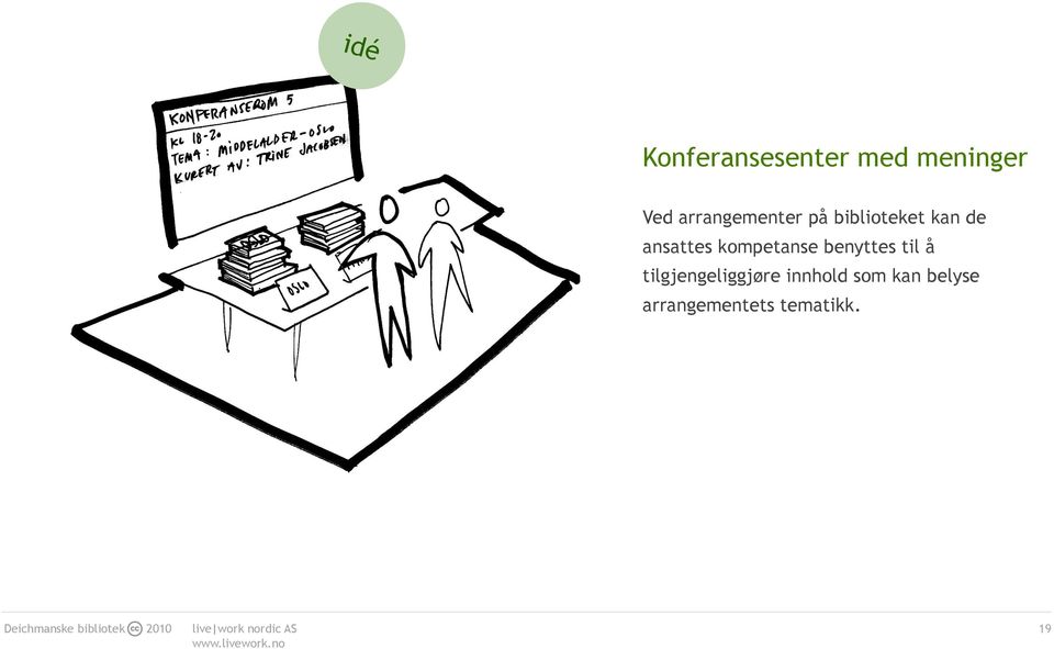 tilgjengeliggjøre innhold som kan belyse arrangementets