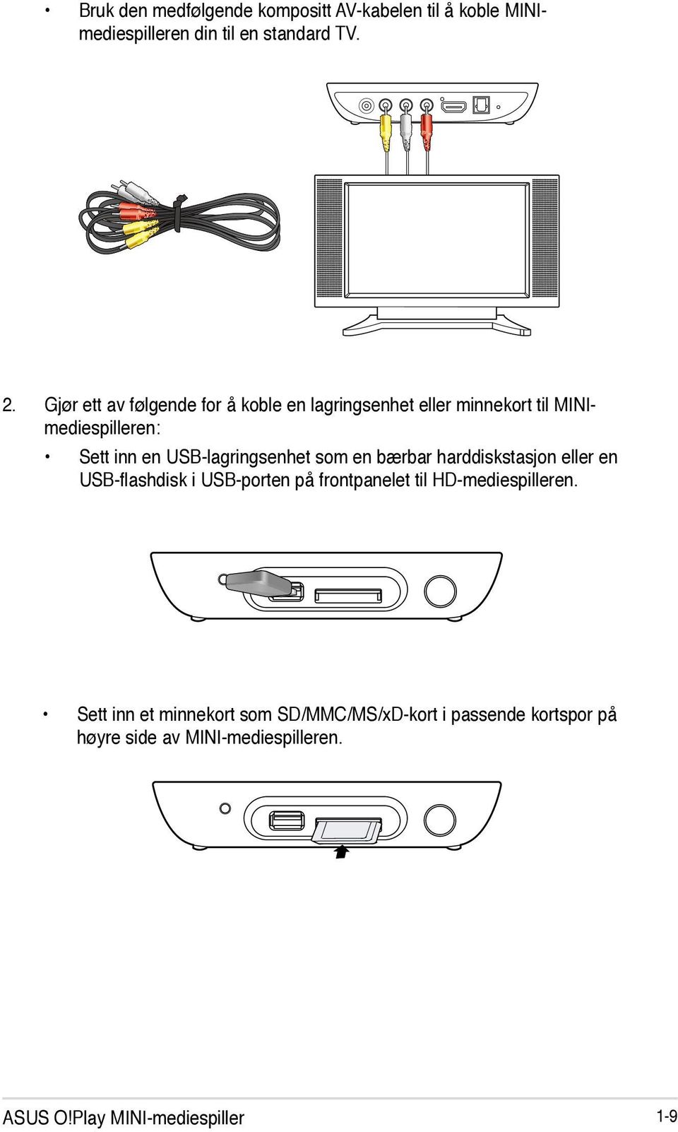 USB-lagringsenhet som en bærbar harddiskstasjon eller en USB-flashdisk i USB-porten på frontpanelet til