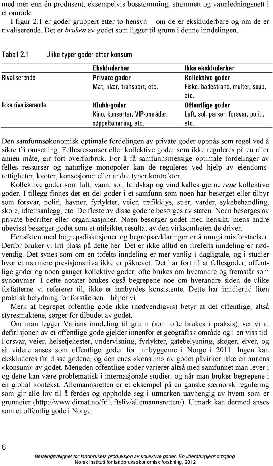 Klubb-goder Kino, konserter, VIP-områder, søppeltømming, etc. Ikke ekskluderbar Kollektive goder Fiske, badestrand, multer, sopp, etc. Offentlige goder Luft, sol, parker, forsvar, politi, etc.