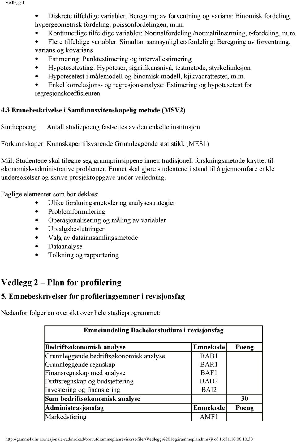 Simultan sannsynlighetsfordeling: Beregning av forventning, varians og kovarians Estimering: Punktestimering og intervallestimering Hypotesetesting: Hypoteser, signifikansnivå, testmetode,