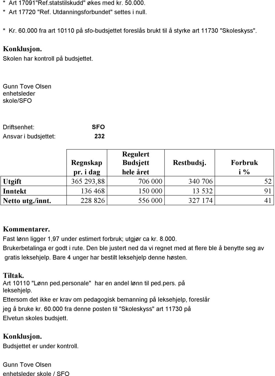 Gunn Tove Olsen enhetsleder skole/sfo Driftsenhet: SFO Ansvar i budsjettet: 232 Regnskap Regulert Budsjett Restbudsj. Forbruk pr.