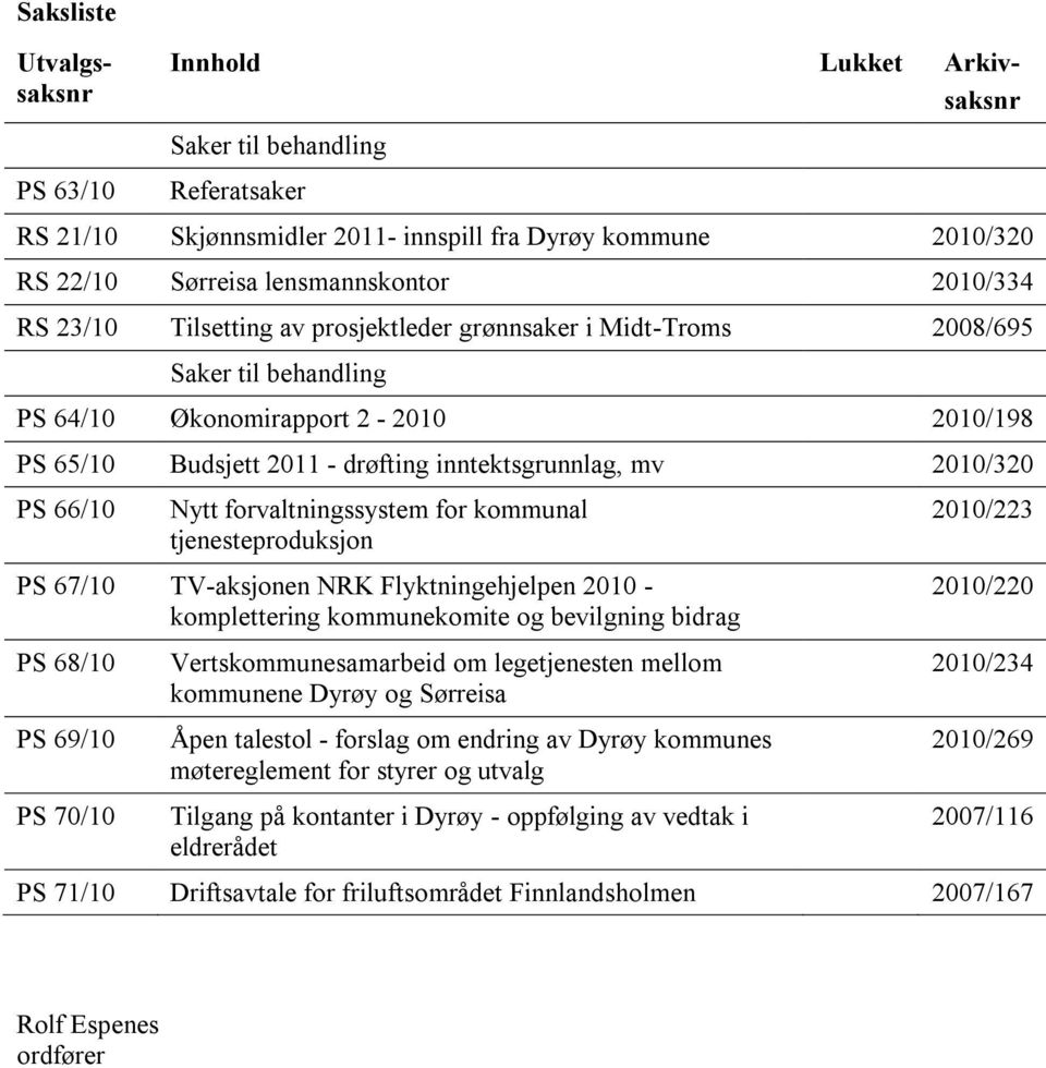 2010/320 PS 66/10 Nytt forvaltningssystem for kommunal tjenesteproduksjon PS 67/10 TV-aksjonen NRK Flyktningehjelpen 2010 - komplettering kommunekomite og bevilgning bidrag PS 68/10 PS 69/10 PS 70/10