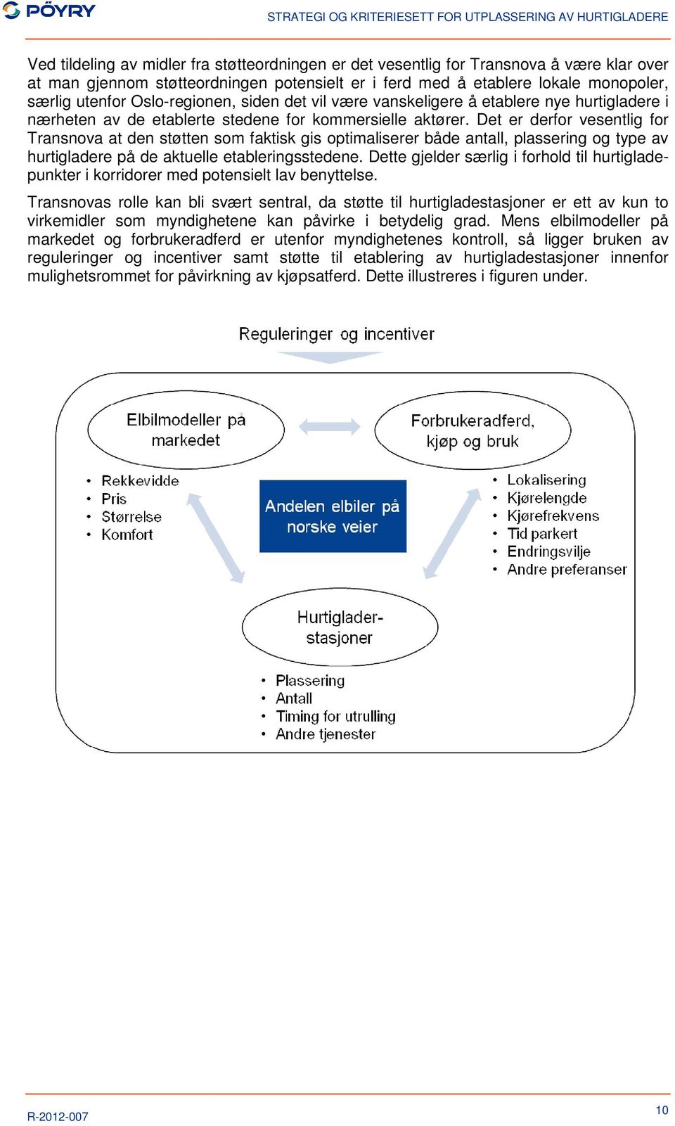 Det er derfor vesentlig for Transnova at den støtten som faktisk gis optimaliserer både antall, plassering og type av hurtigladere på de aktuelle etableringsstedene.