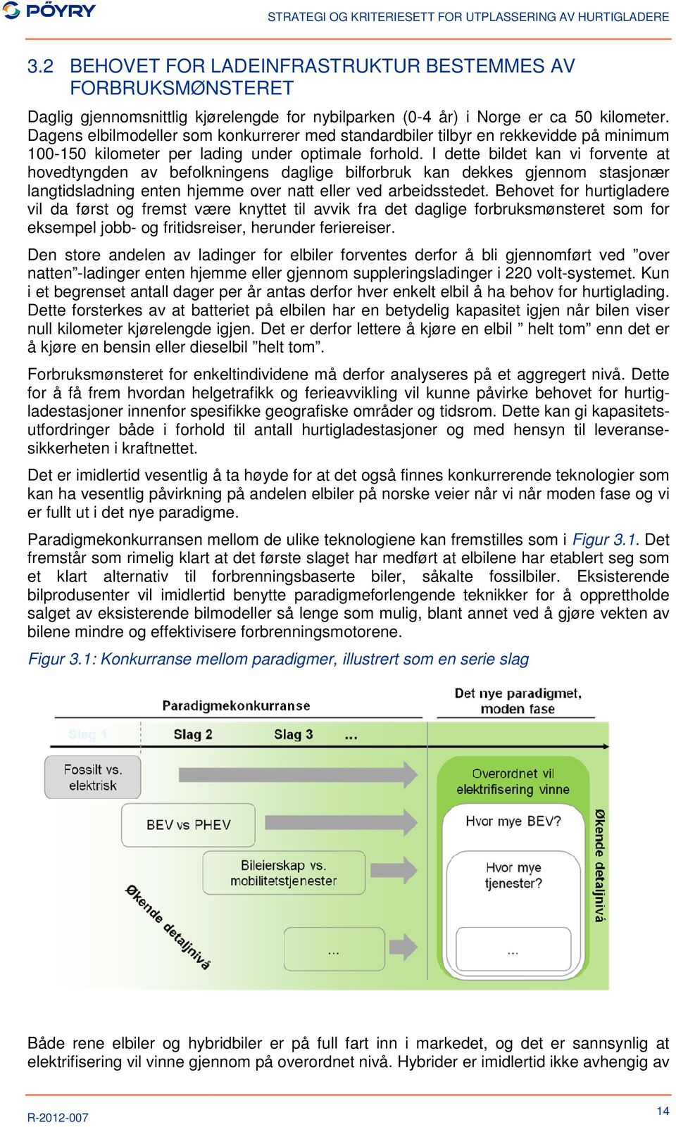 I dette bildet kan vi forvente at hovedtyngden av befolkningens daglige bilforbruk kan dekkes gjennom stasjonær langtidsladning enten hjemme over natt eller ved arbeidsstedet.