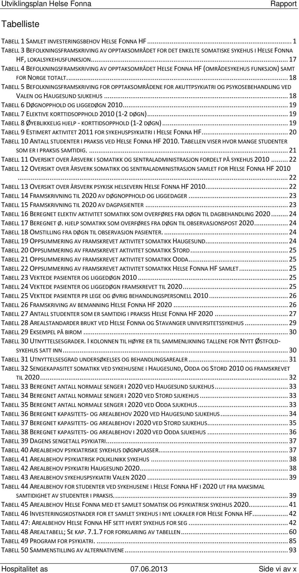 ... 18 TABELL 5 BEFOLKNINGSFRAMSKRIVING FOR OPPTAKSOMRÅDENE FOR AKUTTPSYKIATRI OG PSYKOSEBEHANDLING VED VALEN OG HAUGESUND SJUKEHUS... 18 TABELL 6 DØGNOPPHOLD OG LIGGEDØGN 2010.