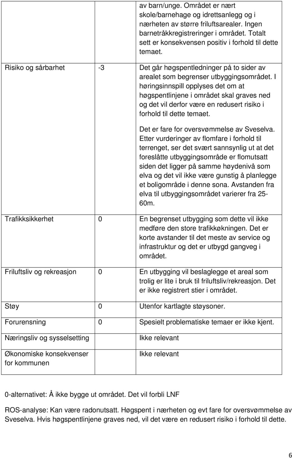 I høringsinnspill opplyses det om at høgspentlinjene i området skal graves ned og det vil derfor være en redusert risiko i forhold til dette temaet. Det er fare for oversvømmelse av Sveselva.