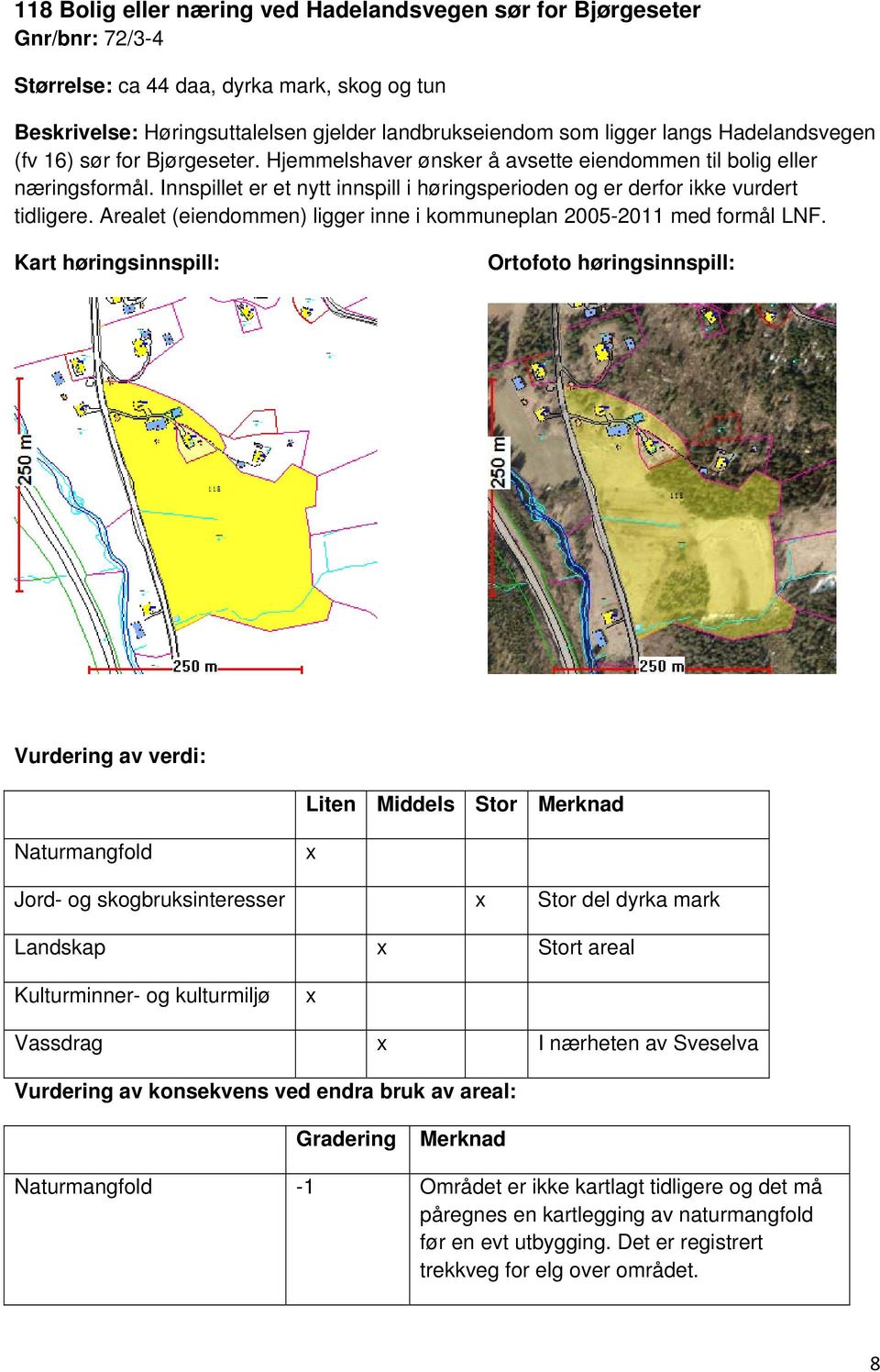 Innspillet er et nytt innspill i høringsperioden og er derfor ikke vurdert tidligere. Arealet (eiendommen) ligger inne i kommuneplan 2005-2011 med formål LNF.