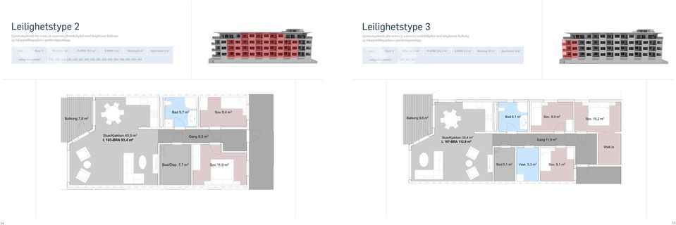 Type 1 Rom: 3 BRA: 93,4 m 2 P-ROM: 79,2 m 2 S-ROM: 9 m 2 Balkong 8 m 2 Sportsbod: 5 m 2 Type 1 Rom: 4 BRA: 112,8 m 2 P-ROM: 101,2 m 2 S-ROM: 6,2 m 2 Balkong 10 m 2 Sportsbod: 5 m 2 Leilighetsnummer: