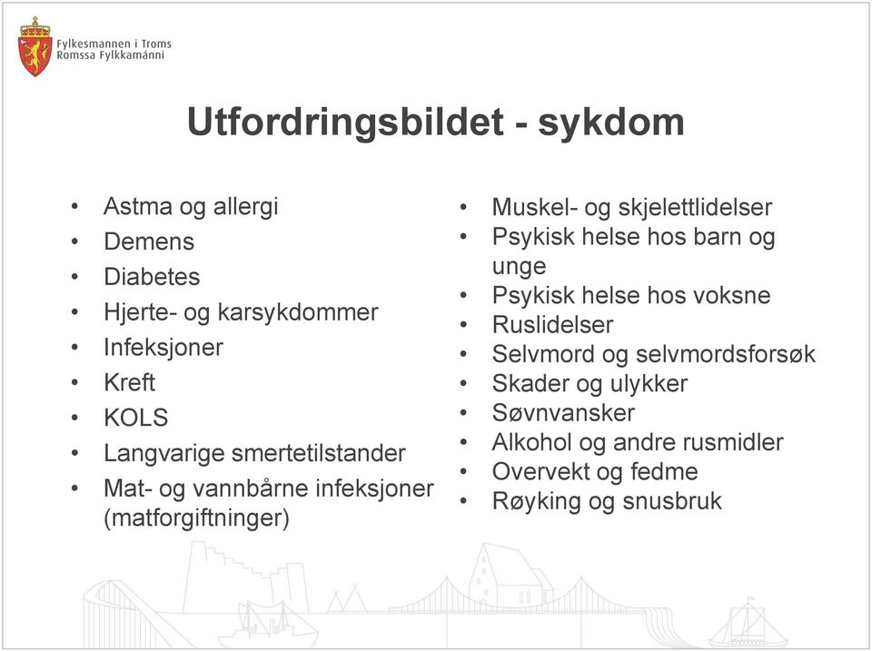 skjelettlidelser Psykisk helse hos barn og unge Psykisk helse hos voksne Ruslidelser Selvmord og