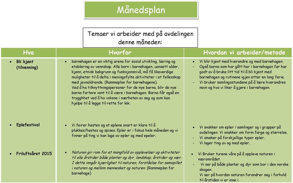 (Rammeplan for barnehagene). Ved å ha tilknyttningspersoner for de nye barna, blir de nye barna fortere vant til å være i barnehagen.